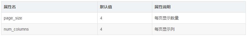 Android实现九宫格横向左右滑动 Android,九宫格,滑动