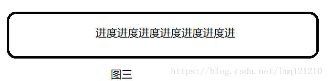 Android,进度条