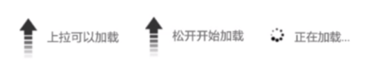 Android ListView 实现上拉加载的示例代码 Android,ListView,上拉加载,代码