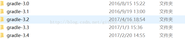 Android,Studio,gradle