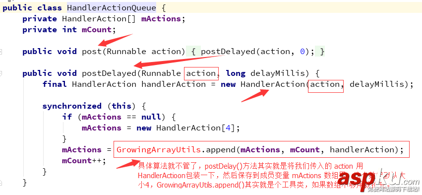 Android,View.post()