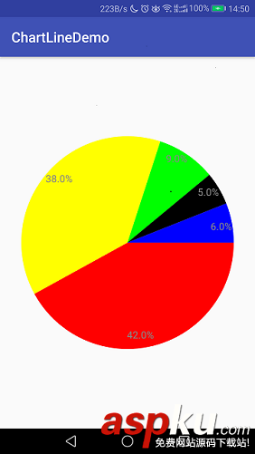 android,线性布局,百分比,图表
