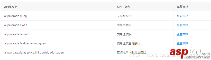 Android接入支付宝,Android支付宝实现支付