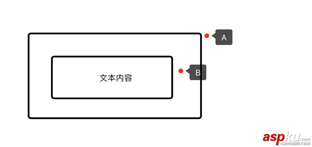 Android,自定义刮刮卡,Android开发,刮刮卡