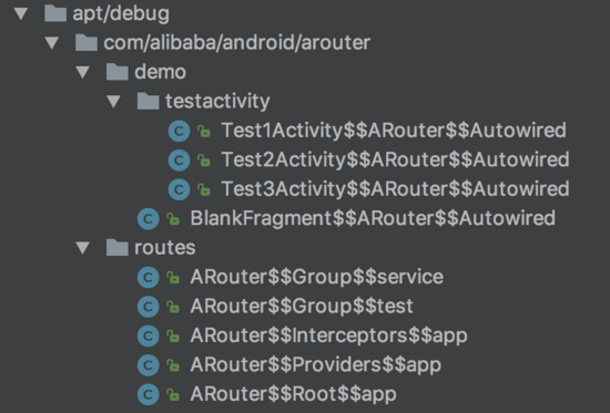 Android路由框架ARouter分析 Android,路由框架,ARouter