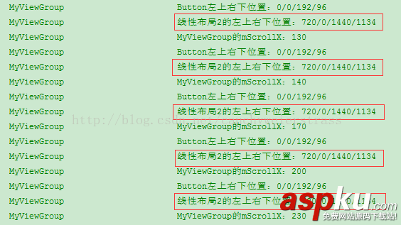Android捕获点击事件范围的方法 Android,捕获