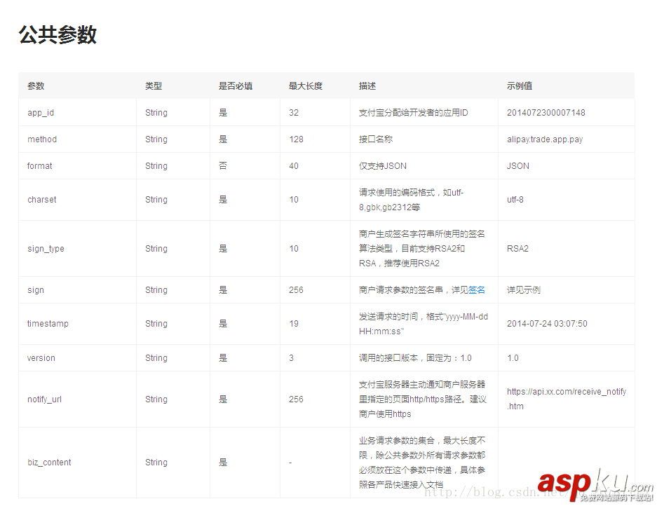 Android接入支付宝,Android支付宝实现支付