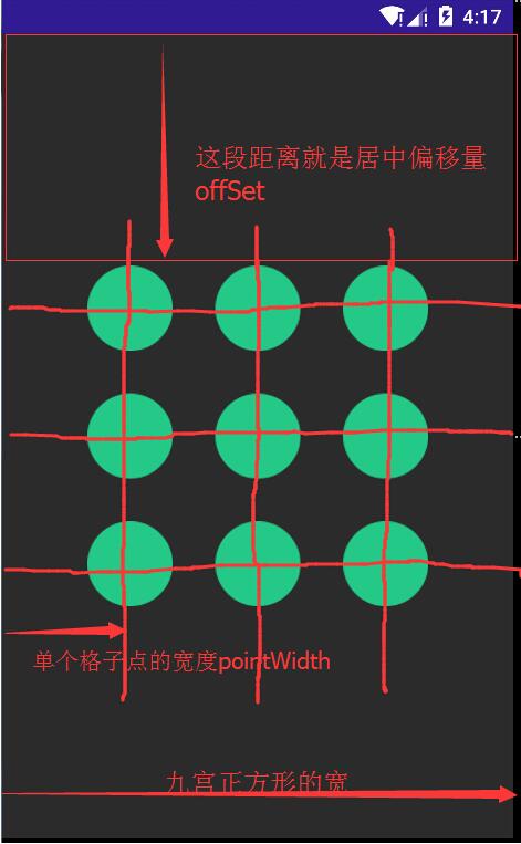 Android自定义View九宫格手势密码解锁 Android,View,九宫格,手势密码