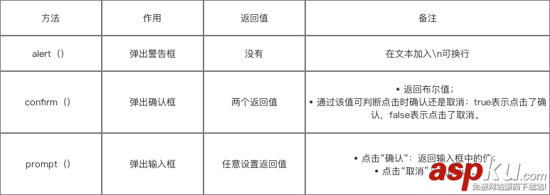Android,WebView与JS交互,WebView,JS交互,JS