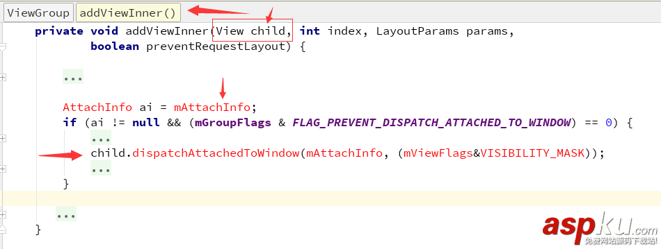 Android,View.post()