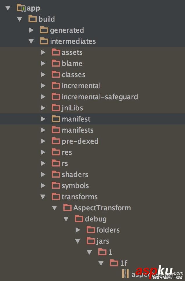 aspectj,Android