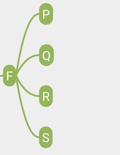 Android,树形控件,TreeView