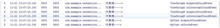 android,事件处理机制