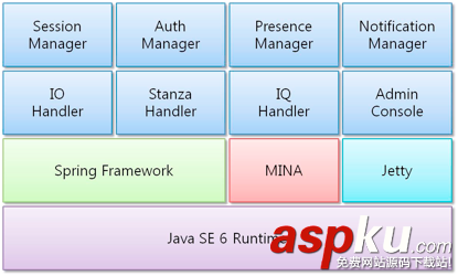 android,推送,实现,mqtt推送实现,android实现消息推送
