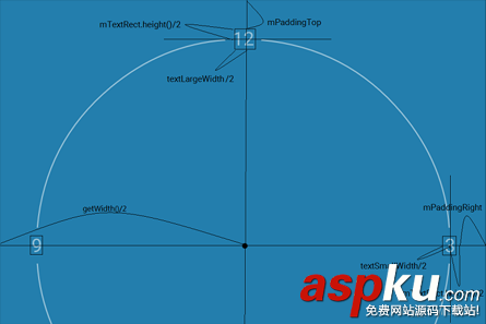android,小米时钟,camera,matrix时钟,仿小米时钟