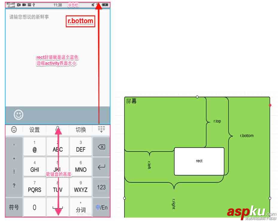 android,表情键盘,表情键盘切换,软键盘与表情