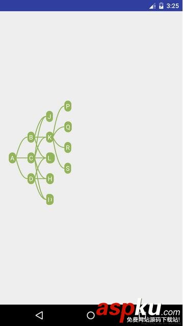 Android,树形控件,TreeView