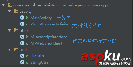 webview,点击图片查看大图