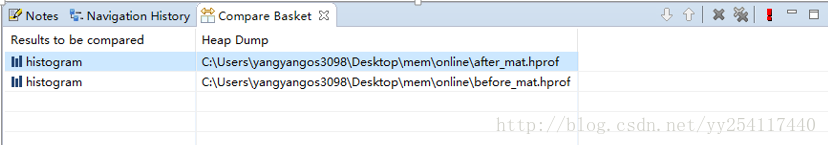 android,内存泄漏,内存泄漏工具,内存泄漏分析