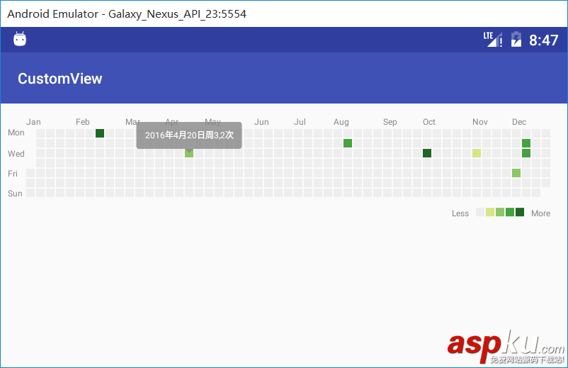 github活跃表格,github,提交