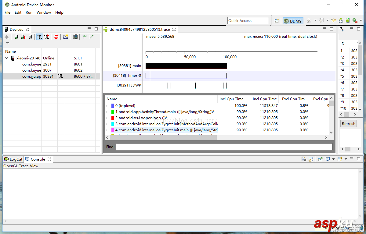 Android,TraceView和Lint,TraceView和Lint详解,TraceView和Lint性能优化
