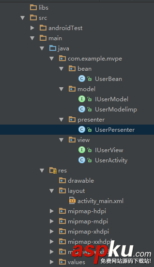 Android,MVP