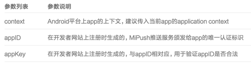 android,小米推送,android消息推送demo,小米推送demo