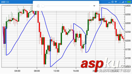 Warensoft,Stock,Service