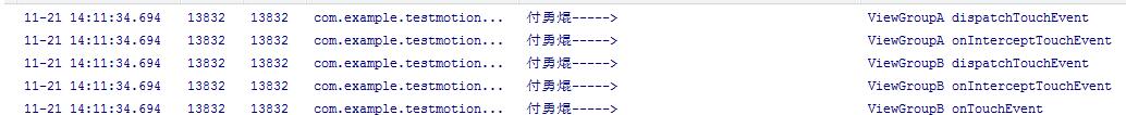 android,事件处理机制