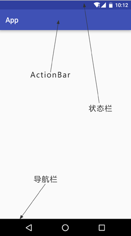 android,隐藏状态栏,android动态隐藏控件,android沉浸式状态栏