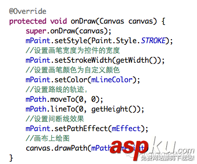 Android,自绘控件