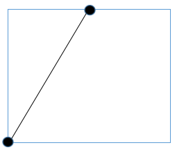 Android自定义View,Android彩色虚线,Android彩色织带分割线