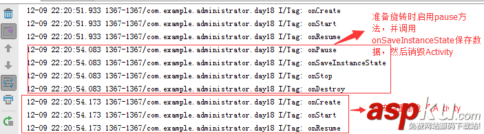 android,activity方向,获取屏幕方向
