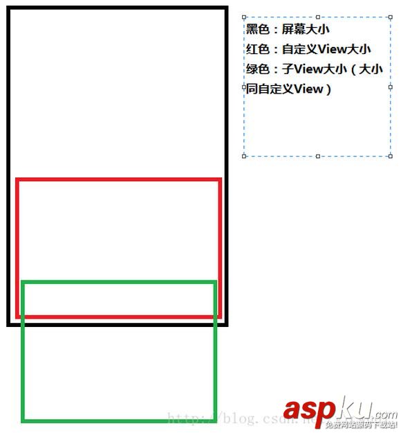 Android垂直上拉下滑View,Android垂直上拉View,Android垂直下滑View