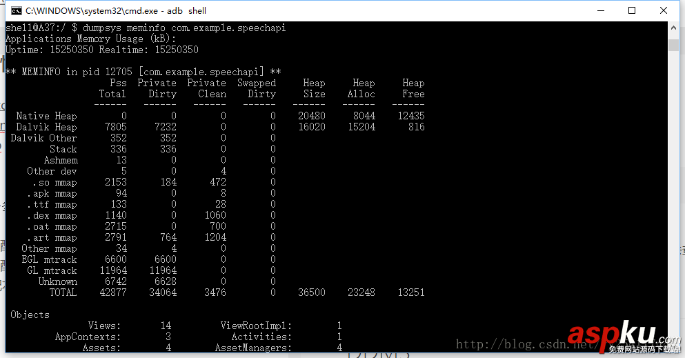 android,内存泄漏,内存泄漏工具,内存泄漏分析