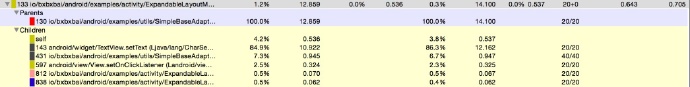 Android,TraceView和Lint,TraceView和Lint详解,TraceView和Lint性能优化