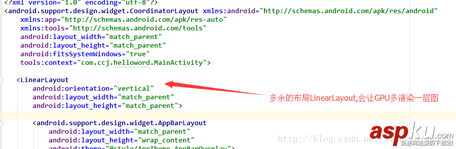 Android,渲染机制,渲染机制详解,渲染机制机制分析