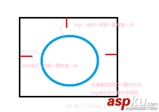 Android,view自定义,view自定义实现进度条,动态进度条,进度条