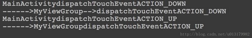 Android触摸事件传递,Android触摸事件