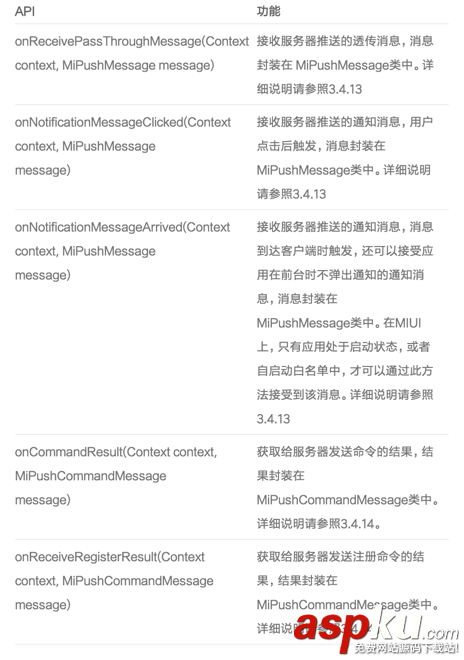 android,小米推送,android消息推送demo,小米推送demo