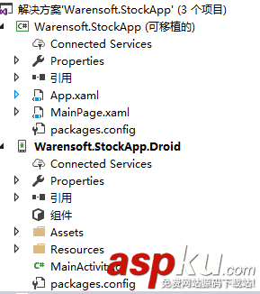 Warensoft,Stock,Service