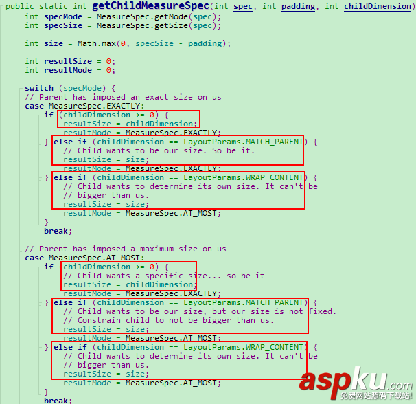 setcontentview,Android,Dialog