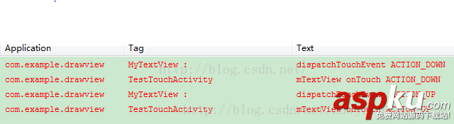 view事件分发机制,android,事件分发,view分发机制