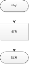 android,滑动选择控件,滑动控件,滑动选择