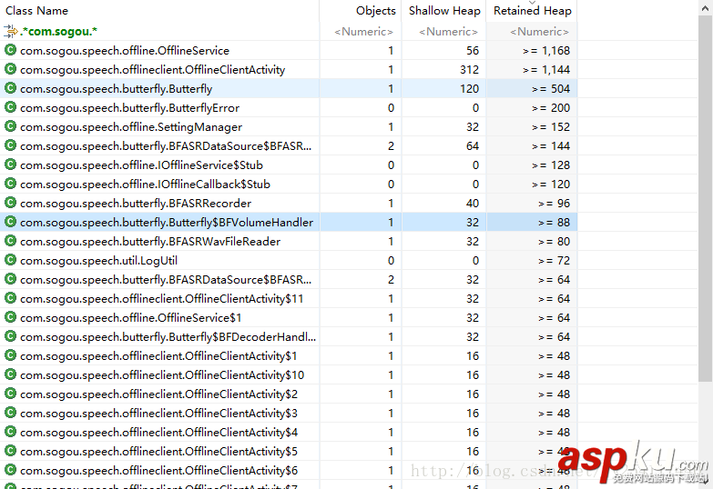 android,内存泄漏,内存泄漏工具,内存泄漏分析