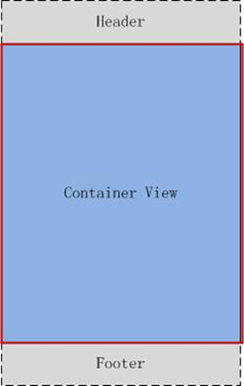 android实现下拉刷新,android,下拉刷新框架,下拉刷新源码