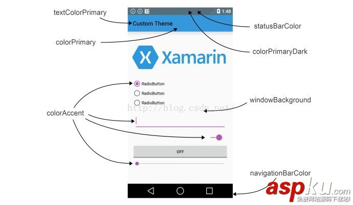 android自定义状态栏颜色,android自定义状态栏