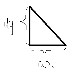 android,view滑动冲突,Android滑动冲突,滑动冲突解决