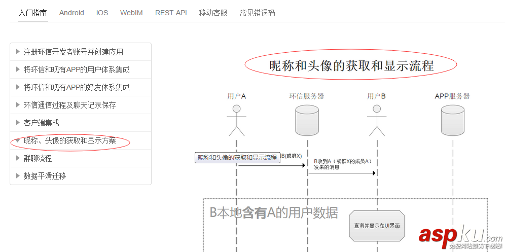 android,即时通信源码,即时通信,android即时聊天源码