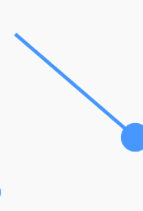 android,摆动球体